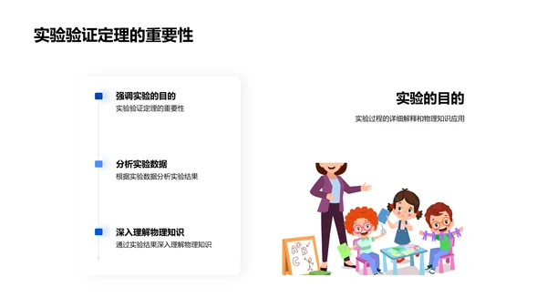 物理实验教学演示