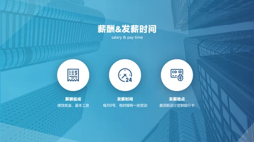 蓝色商务风新员工入职培训课件