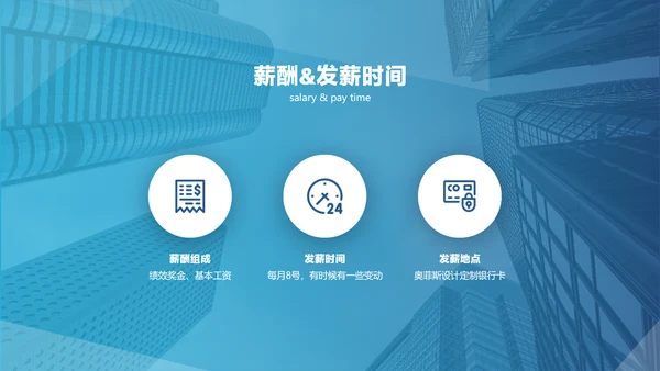 蓝色商务风新员工入职培训课件