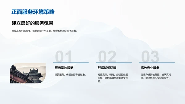 服务礼仪提升讲座PPT模板