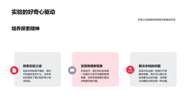 探索物理实验PPT模板