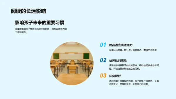 孩子阅读启蒙