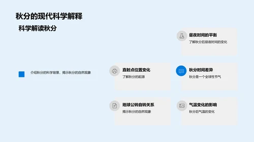 新闻伦理与秋分报道