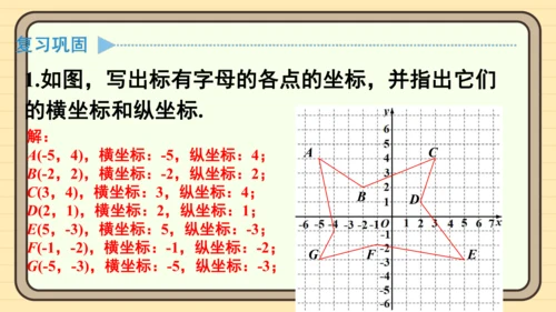 9.1 用坐标描述平面内点的位置习题 课件（共17张PPT）