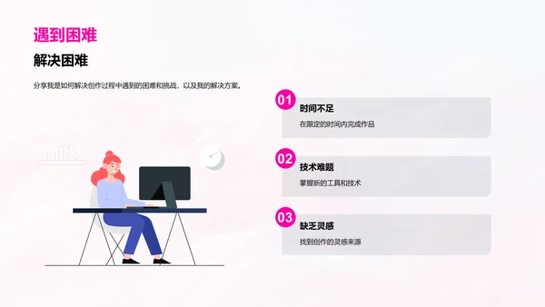 美术创作学习分享PPT模板