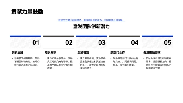 化生医疗季度总结PPT模板