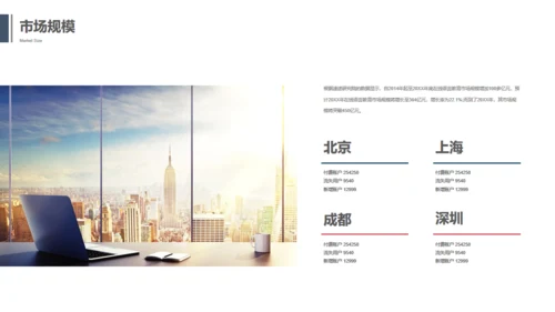 抽像大气商业项目计划书通用PPT模板