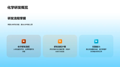 化学研发之路