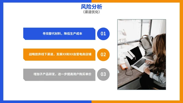 实景几何商务科技行业分析报告PPT模板