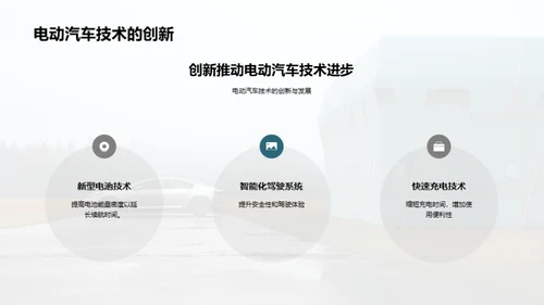 电动汽车的发展趋势及其对环境的影响