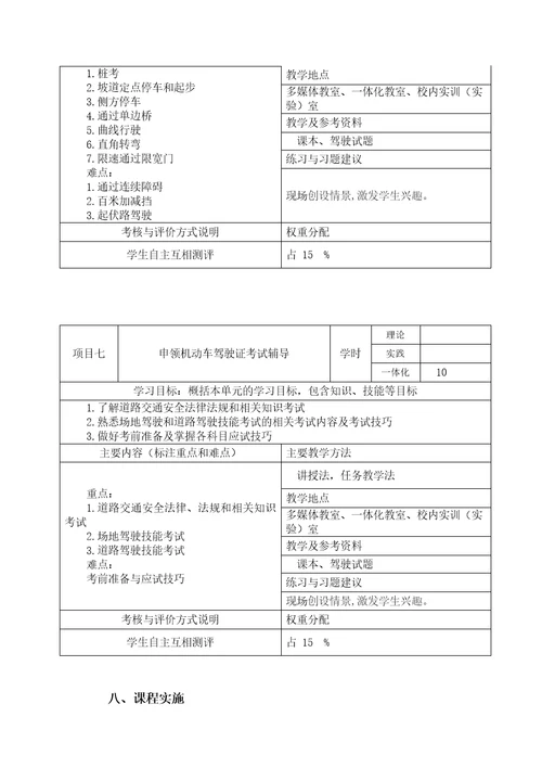 交通法规与汽车驾驶课程标准