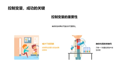 科研之旅揭秘