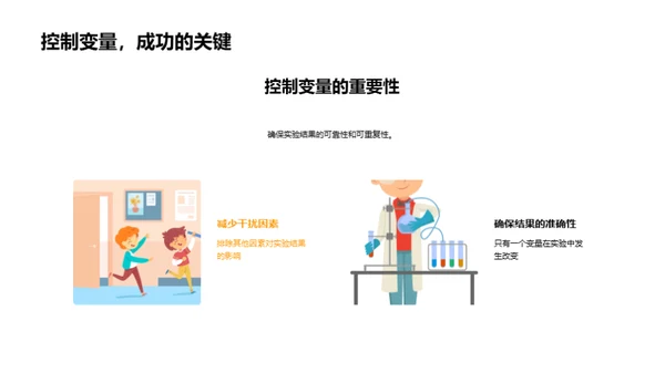 科研之旅揭秘