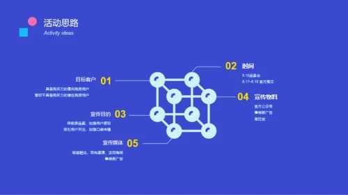 蓝色地产项目活动创意方案PPT案例