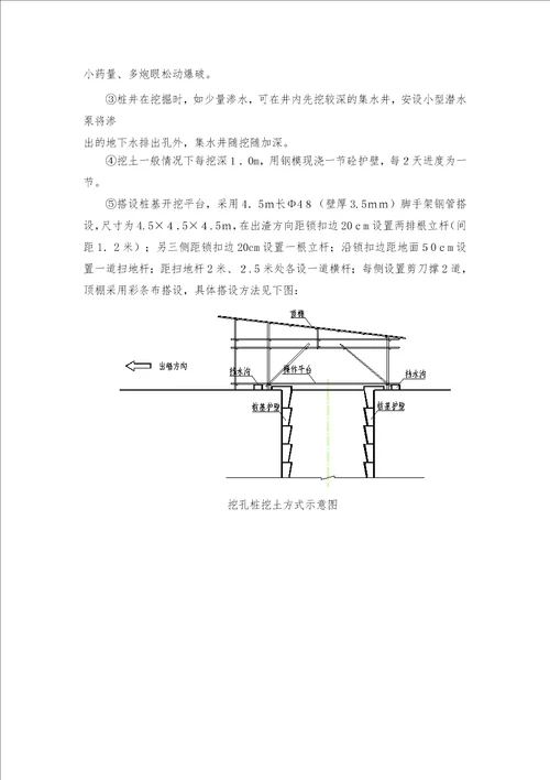 沥青砼路面抗滑桩3.5 2.5抗滑桩施工技术要点和措施