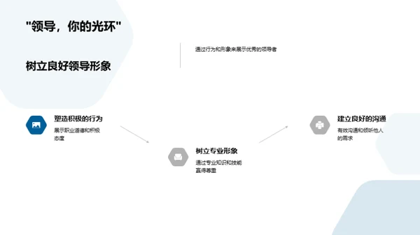 塑造游戏业态象标礼仪