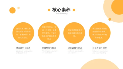 喜看麦浪大丰收农业发展PPT模板