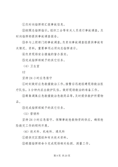 无计划停风应急预案 (4).docx