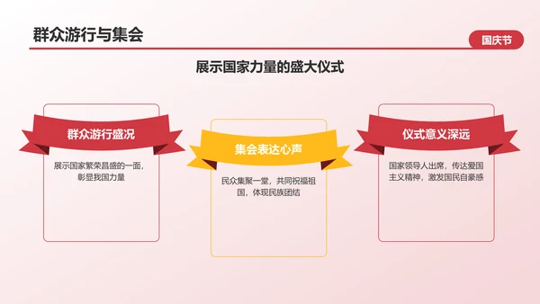 红色喜庆风国庆节PPT模板