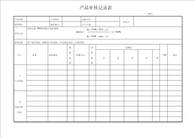 产品审核记录表