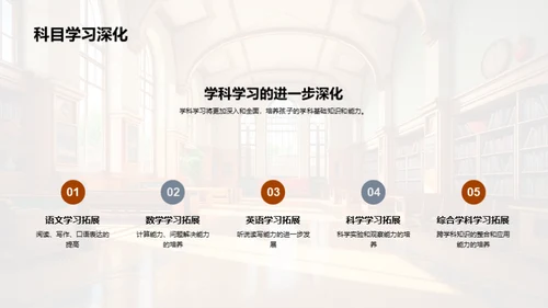 初步引导一年级学习