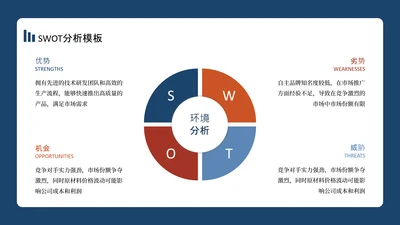 蓝红色商务风swot分析SWOT关系页
