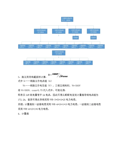 深圳城市建筑装饰临电施工专项方案