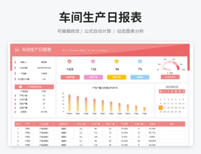 车间生产日报表