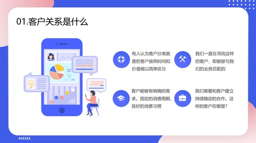 轻商务风格企业客户关系管理PPT模板