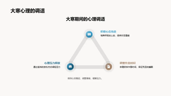 大寒节气养生指南