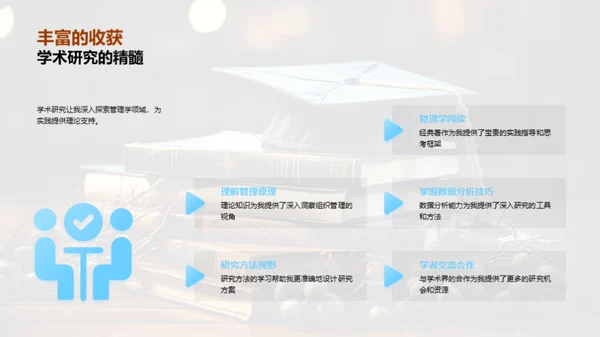 漫谈管理学之旅