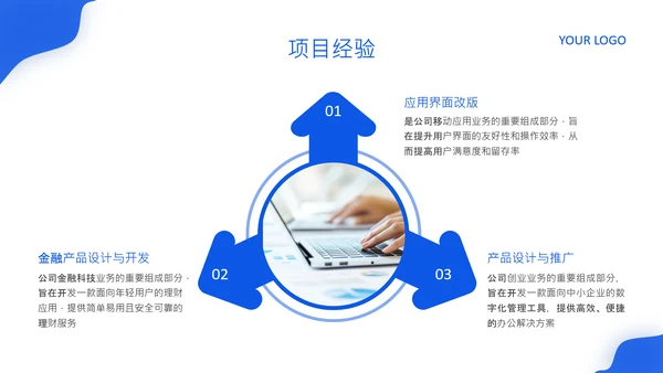 蓝色简约风个人简历PPT