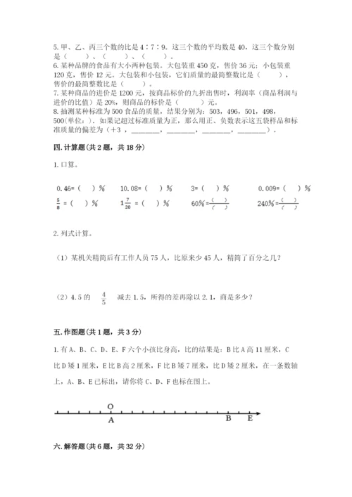 小升初六年级期末试卷精品（综合题）.docx