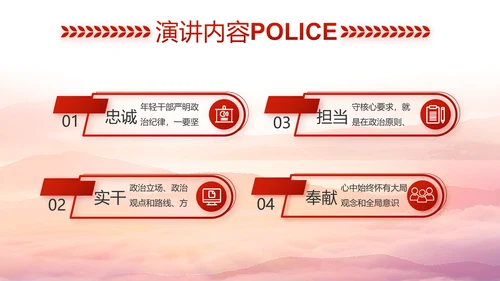 红色大气公安警察风采展示动态PPT