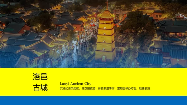蓝黄色国风新中式洛阳旅游攻略