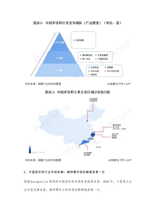 中国茶饮料行业竞争格局及市场份额分析-康师傅市场份额稳居行业首位.docx