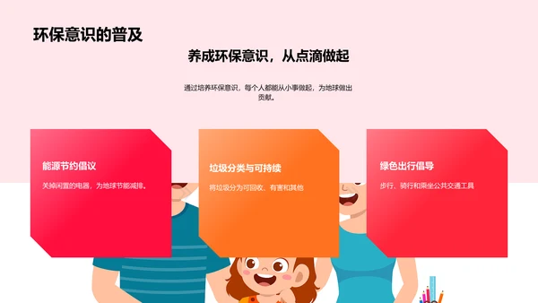 环保行动指引PPT模板