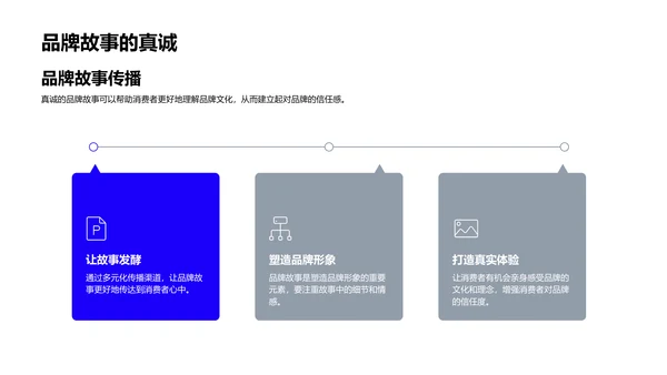 大雪节气情绪营销