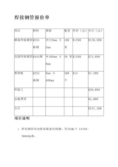 质量好焊接钢管报价单