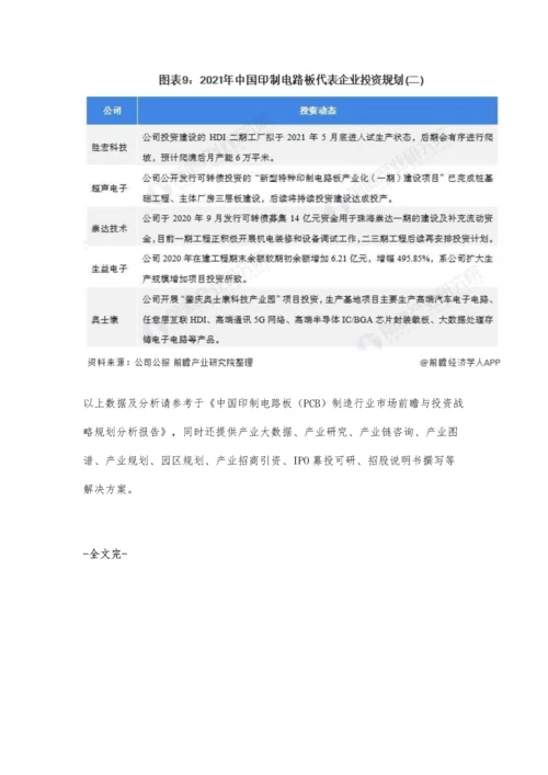 中国印制电路板行业产业链现状及市场竞争格局分析-投资重心将在产能建设上.docx