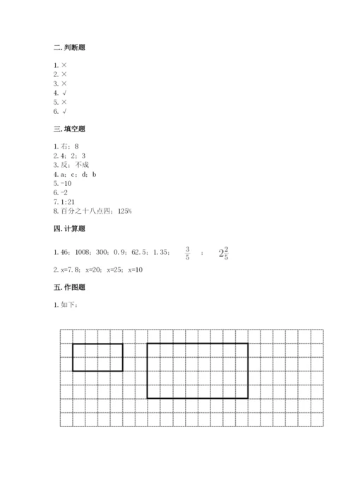 小学六年级下册数学期末测试卷含答案（典型题）.docx