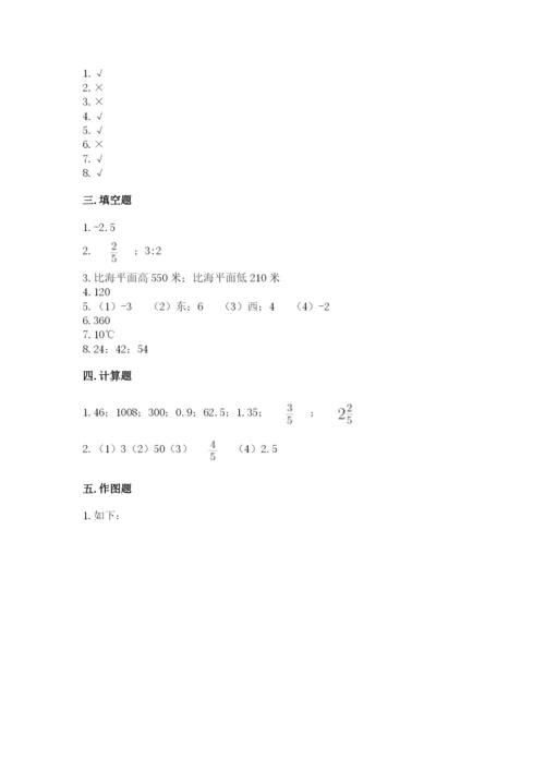 六年级下册数学期末测试卷附参考答案（基础题）.docx