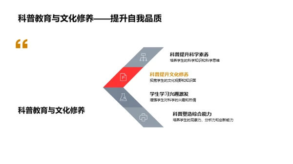 秋分科普与教育策划