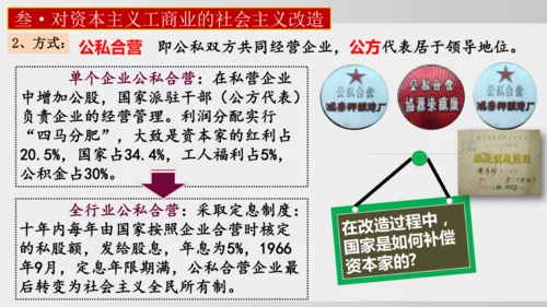 第5课_三大改造（课件）2024-2025学年统编版八年级历史下册