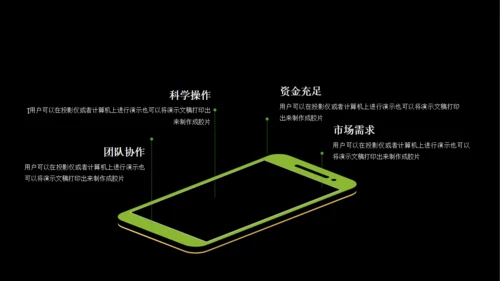 商业BP创业融资计划书通用PPT模板