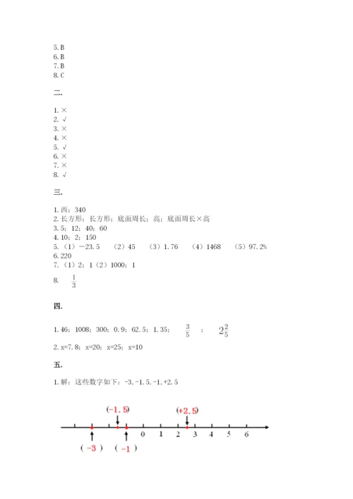 人教版数学六年级下册试题期末模拟检测卷【考点提分】.docx