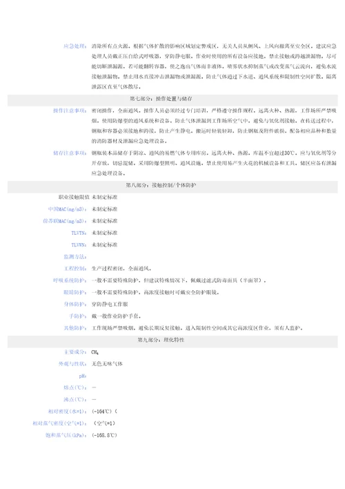 天然气安全技术说明书MSDS