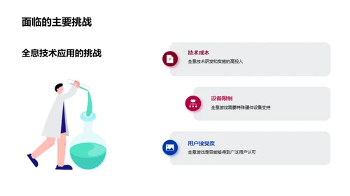 探究全息：游戏技术新视界