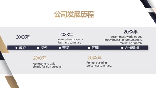 公司品牌策划方案年终工作总结动态PPT模板