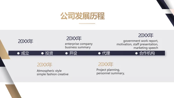 公司品牌策划方案年终工作总结动态PPT模板